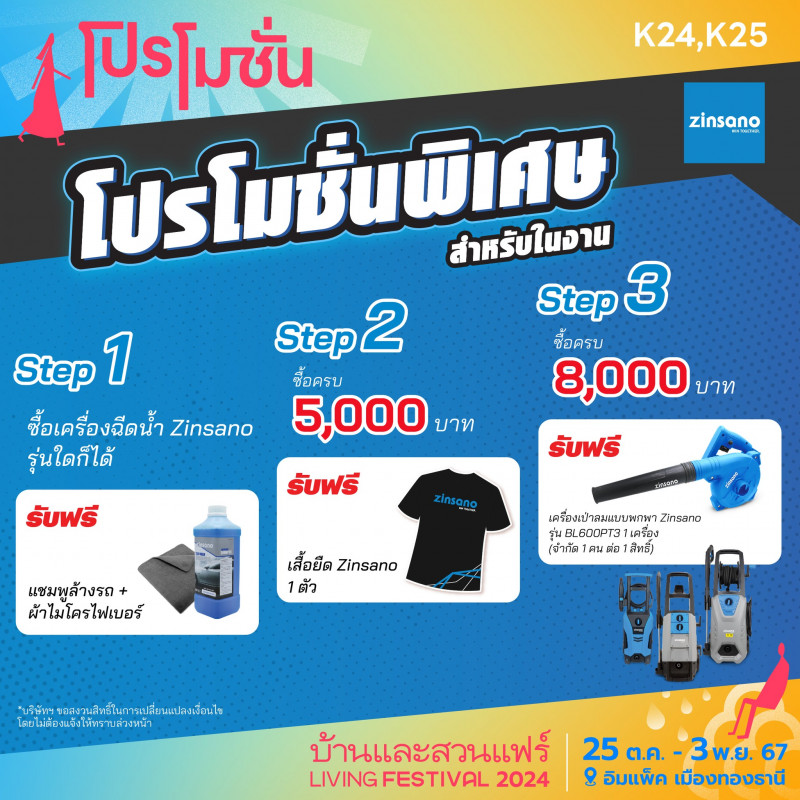 รับฟรีโปรโมชั่น 3 Step