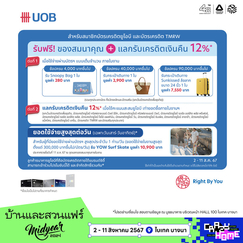 โปรบัตรเครดิต