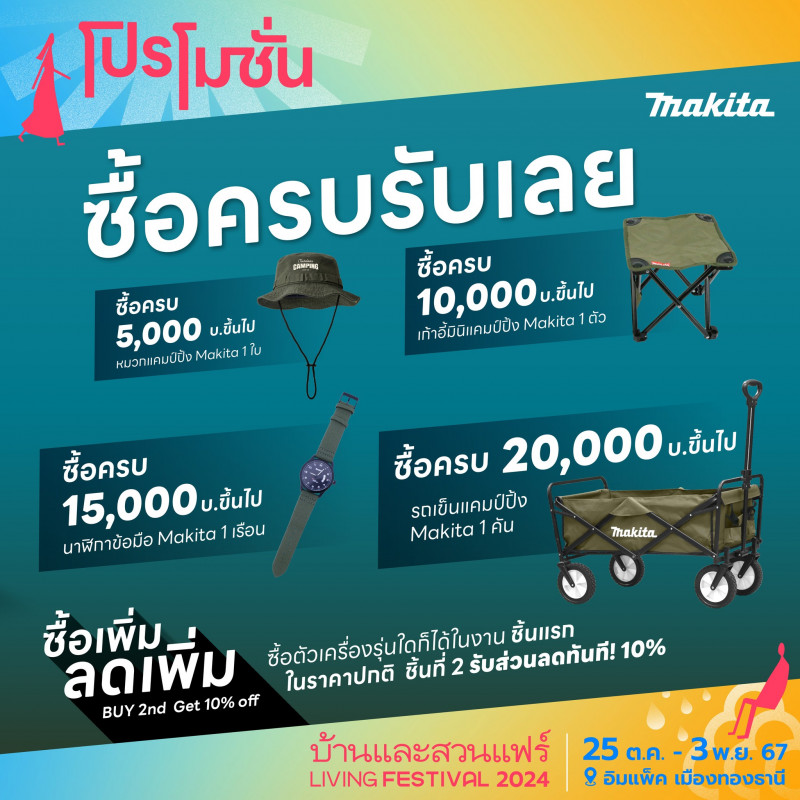 ซื้อเพิ่มลดเพิ่ม ชิ้นแรกในราคาปกติ ชิ้นที่2 รับส่วนลดทันที! 10%