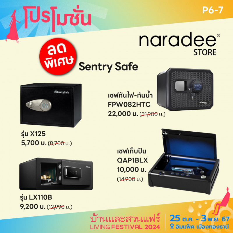 Sentry Safe ลดราคาพิเศษหลายรุ่น