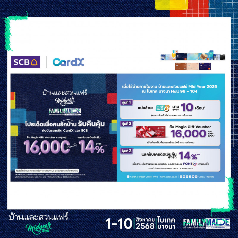 CardX