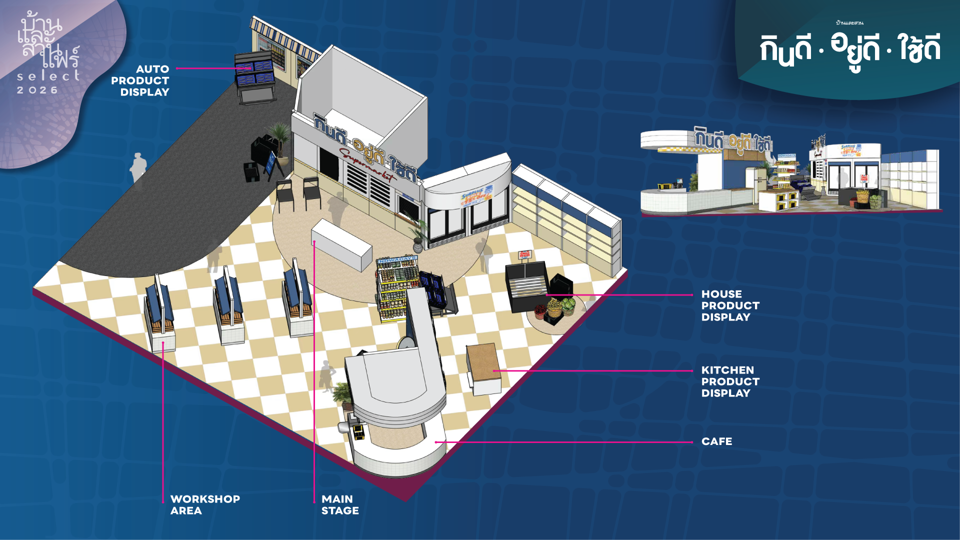 กินดี อยู่ดี ใช้ดี