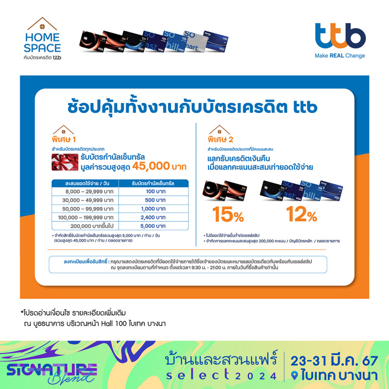 ช้อปคุ้มทั้งงานกับบัตรเครดิต Itb