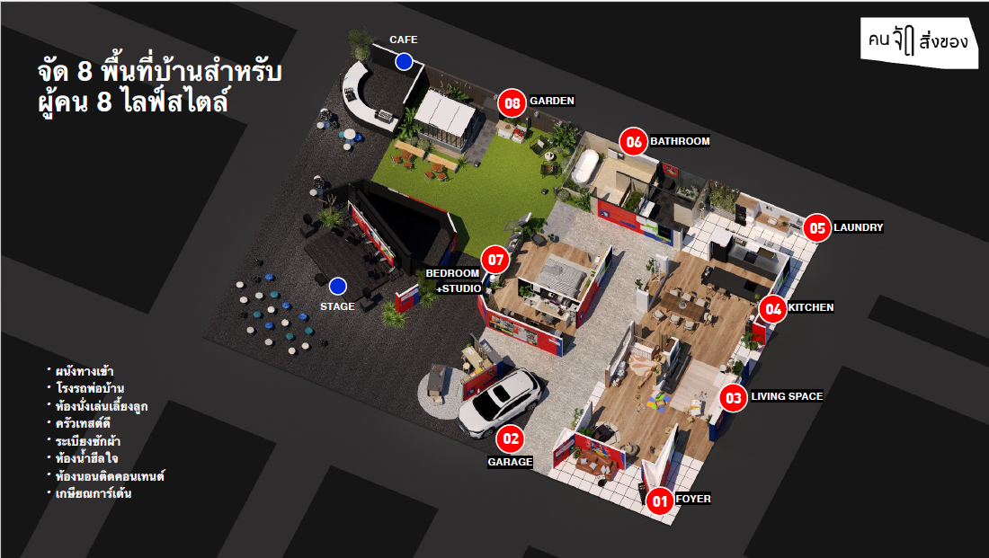 นิทรรศการ “คน จัด สิ่งของ” โดย บ้านและสวน และ room Books